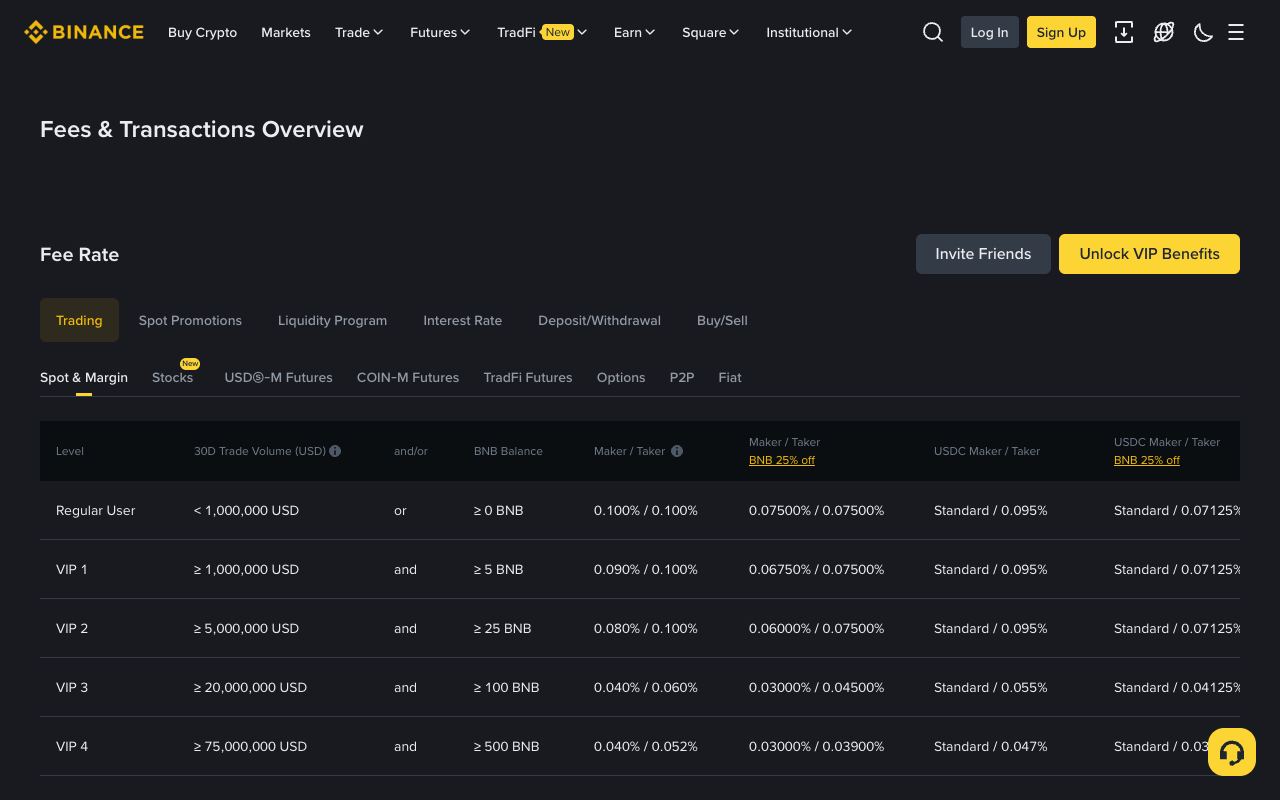 币安现货费率表中“普通用户”一行，显示标准费率与使用 BNB 抵扣后的费率