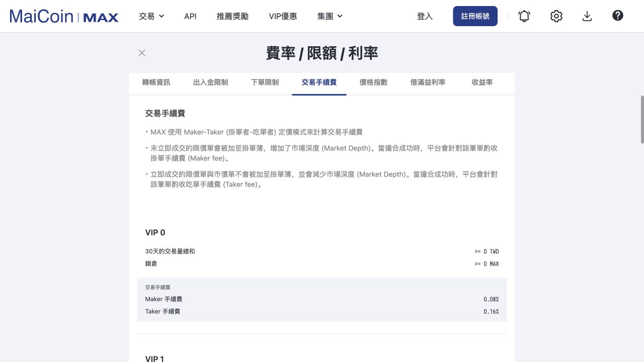 MAX 官方費率頁的 VIP 0 現貨交易費與 USDT 提領費截圖